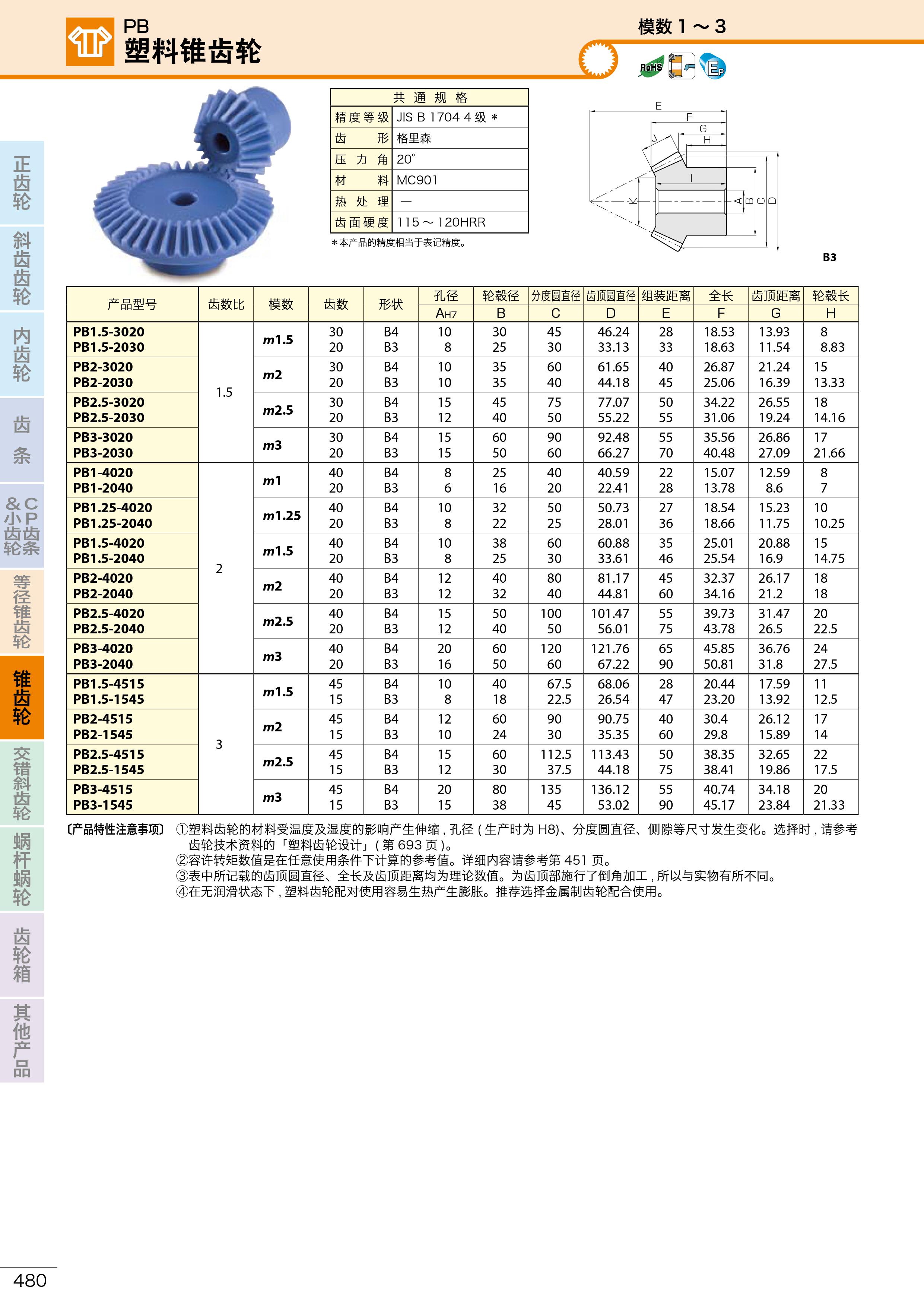 PB塑料錐齒輪1